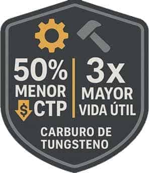 Coste total de propiedad: Cómo el carburo de tungsteno reduce el tiempo de inactividad y los costes de reemplazo