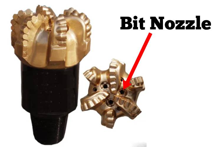 bit-nozzles